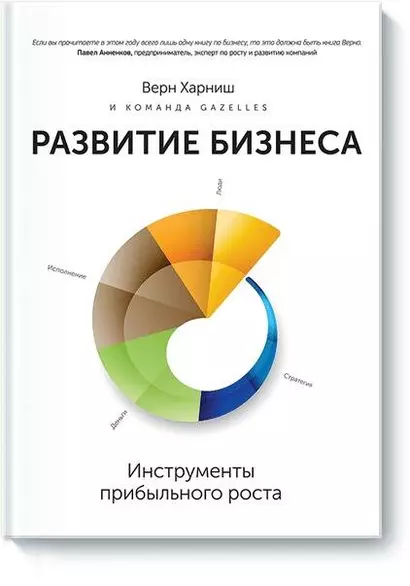 Развитие бизнеса. Инструменты прибыльного роста - фото 1