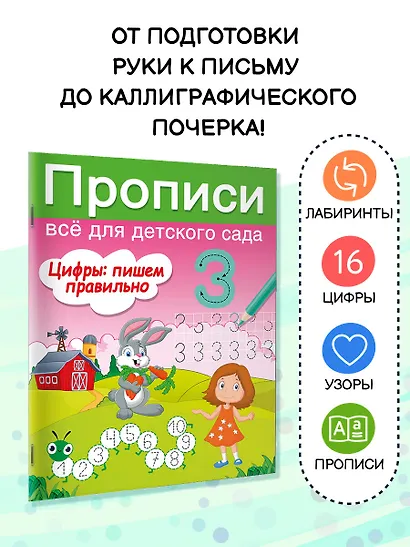 Цифры: пишем правильно - фото 4