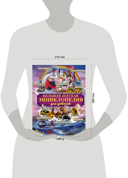 Большая детская энциклопедия для девочек - фото 3