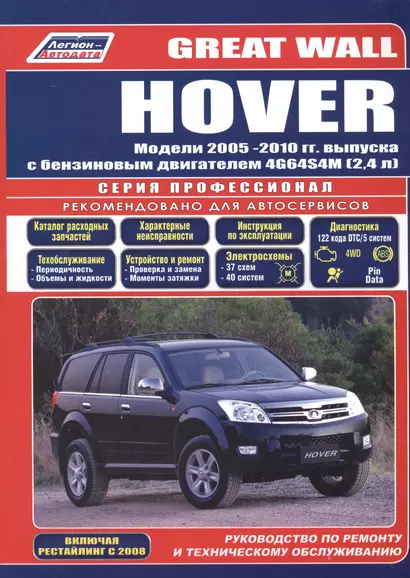 Great Wall HOVER Мод. 2005-2010 гг. вып. с бенз. двиг. 4G64S4M (2,4 л.) (мПрофессионал) - фото 1