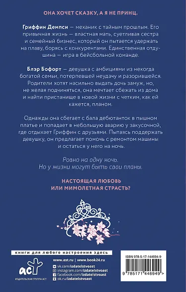 Сведи меня с ума - фото 2