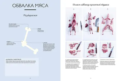 Подарок кулинару. Большая книга мясных деликатесов. Сборный комплект в подарочном пакете - фото 8