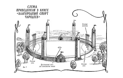 Квидиш сквозь века - фото 5