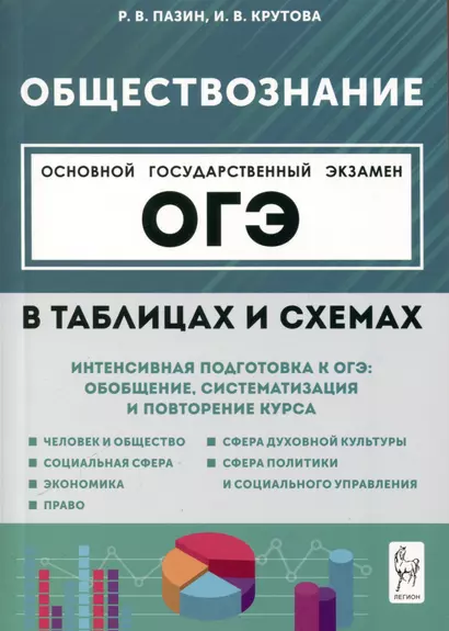 Обществознание в таблицах и схемах. ОГЭ. 9 класс - фото 1