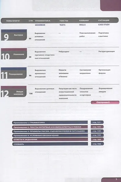 Русский язык для делового общения. В2. (учебник+ Р.Т+CD) - фото 3