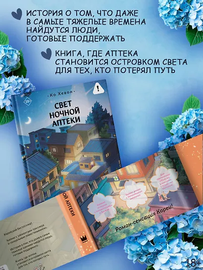 Свет ночной аптеки - фото 5