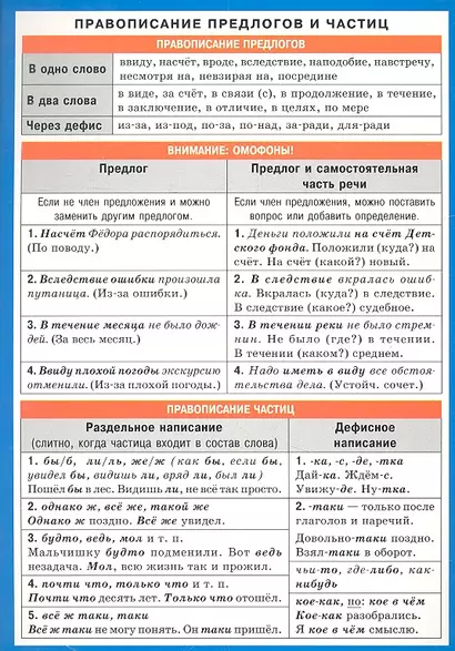 Правописание предлогов и частиц. Наглядно-раздаточное пособие - фото 1