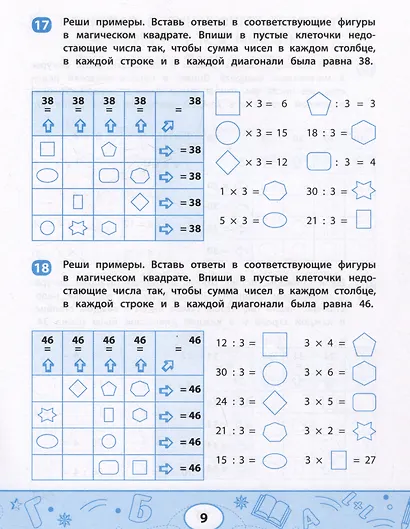 Таблица умножения и деления с магическими квадратами - фото 3