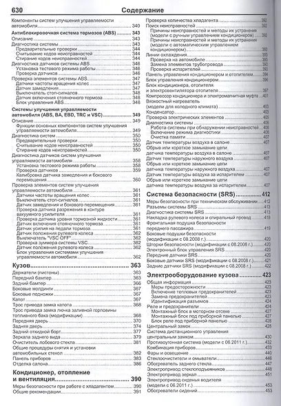 Toyota HILUX Мод. c 2011 г. вып. с диз./бенз. дв. (+мод. 2004-2011 гг.) Рук... (Профессионал) (м/тв) - фото 5