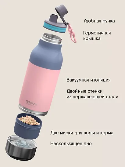 Бутылка для холодных и горячих напитков Buddy (откручивающееся дно) Пастельно-розовый цвет (1л) (69751) - фото 3