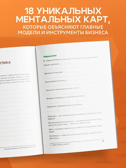 Основы бизнеса в ментальных картах - фото 5