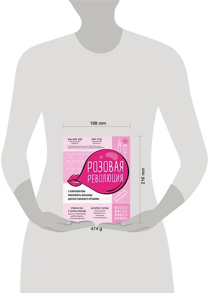 Розовая революция. О ключевой роли микрофлоры влагалища для всего женского организма - фото 4