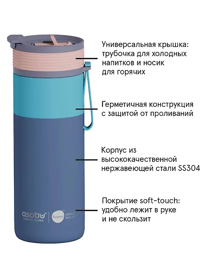 Дорожная бутылка для горячих и холодных напитков Asobu Aspen Пастельно-голубой цвет (1л) (69738) - фото 3