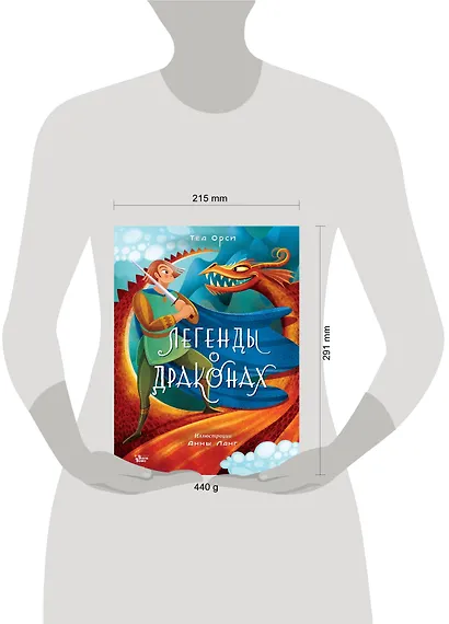 Легенды о драконах - фото 4