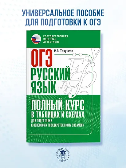 ОГЭ. Русский язык. Полный курс в таблицах и схемах для подготовки к ОГЭ - фото 4