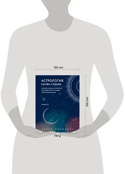 Астрология. Книга II. Канва судьбы: планеты в домах гороскопа: путеводитель по каждой сфере вашей жизни - фото 13