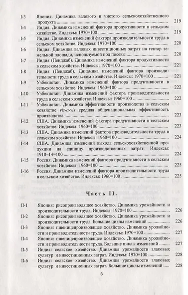 Сельскохозяйственная динамика. XX век. Опыт сравнительно-исторического исследования - фото 5