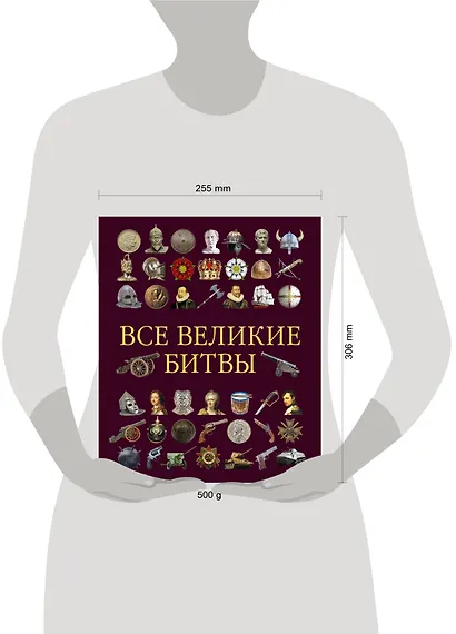 Все великие битвы - фото 3