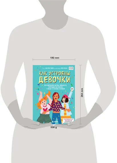 Как устроены девочки. Об изменениях фигуры, внешности, перепадах настроения, а также о гигиене и питании - фото 11