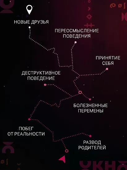 Мой друг вампир - фото 4