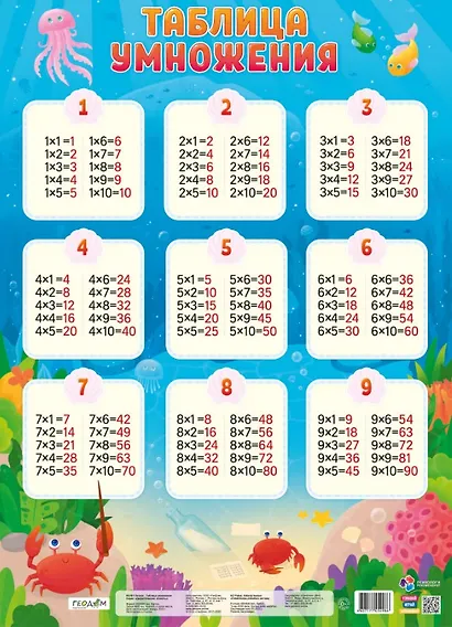 Набор обучающих плакатов. Азбука. Животные + Таблица умножения + Учим слоги - фото 5