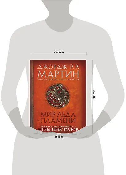 Мир Льда и Пламени - фото 3