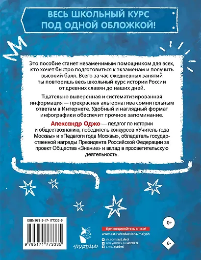 История России за час - фото 2