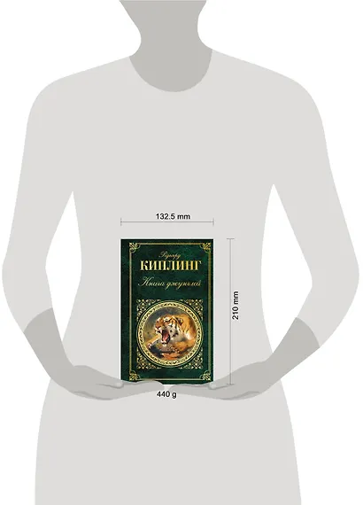 Книга джунглей - фото 4