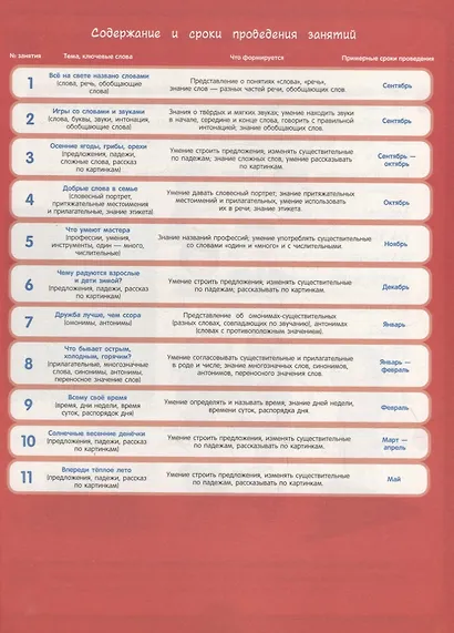 Полный курс подготовки к школе. 6-7 лет - фото 4