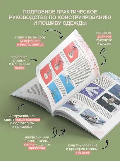 Швейная азбука. От стежка к шедевру - фото 5