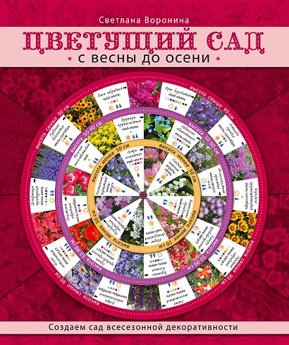 Цветущий сад. С весны до осени - фото 1