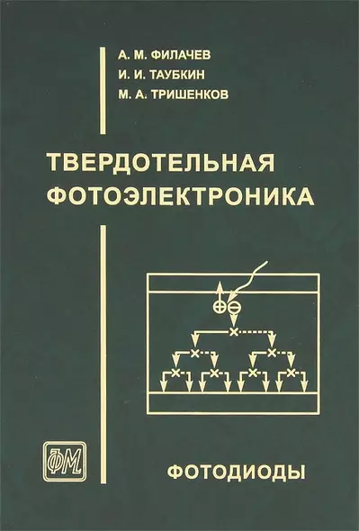 Филачев А.М.Твердотельная фотоэлектроника. Фотодиоды - фото 1