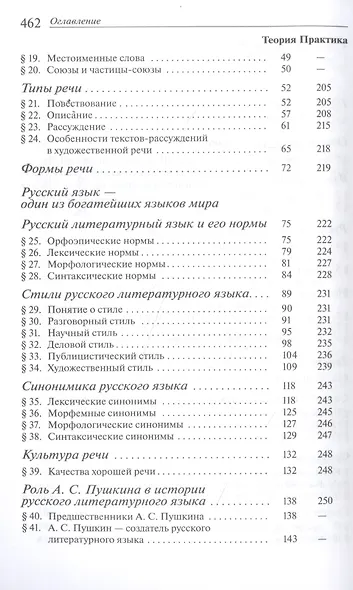 Русский язык 10-11 классы. Углубленный уровень. Учебник - фото 3