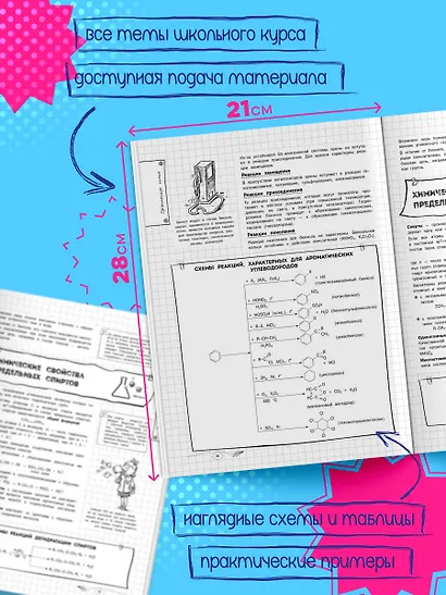 Химия. 8-11 классы. Справочник в наглядных конспектах - фото 5