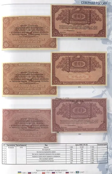 Каталог банкнот России периода Гражданской войны 1917-1922 годов (м) Контимирова - фото 6