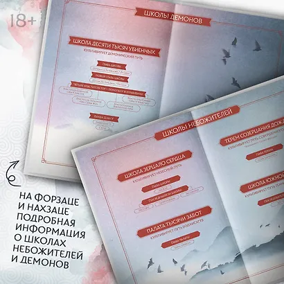 Легенда о Чжаояо. Книга 1 - фото 5