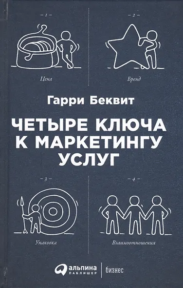 Четыре ключа к маркетингу услуг - фото 3