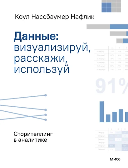 Данные: визуализируй, расскажи, используй. Сторителлинг в аналитике - фото 1