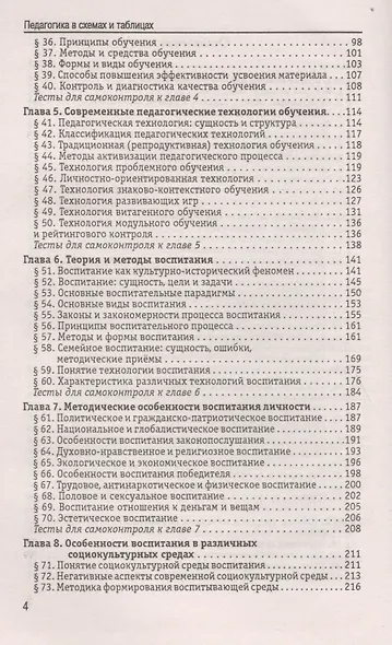 Педагогика в схемах и таблицах:учеб.пособие - фото 3