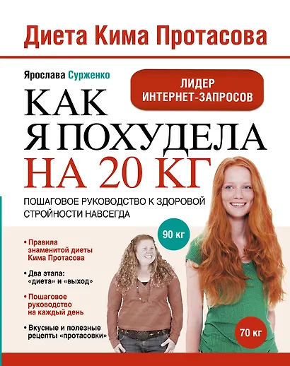 Диета Кима Протасова. Как я похудела на 20 кг. Пошаговое руководство к здоровой стройности навсегда - фото 1