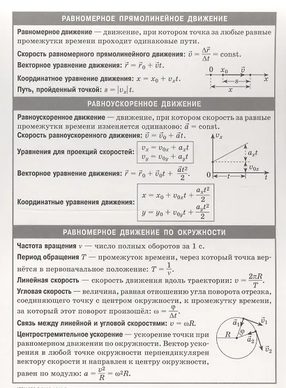 Кинематика. Наглядно-раздаточное пособие - фото 2