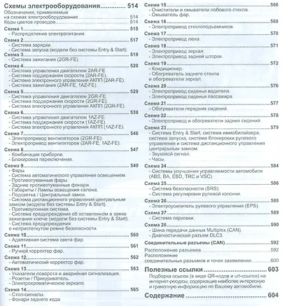 Toyota CAMRY. Модели c 2011 года выпуска c бензиновыми двигателями 1AZ-FE (2,0 л.), 2AR-FE (2,5 л.), 2GR-FE (3,5 л.). Руководство по ремонту и техническому обслуживанию (+ полезные ссылки) - фото 5