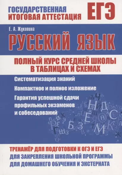 Русский язык. Полный курс средней школы в таблицах и схемах - фото 1