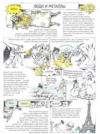 Все деньги мира: от ракушек до криптовалюты - фото 4