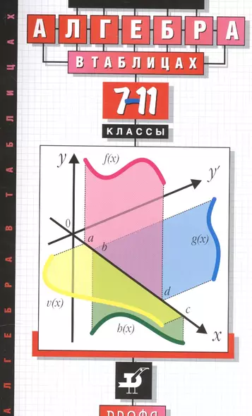 Алгебра в таблицах. 7–11 классы. Справочное пособие. 20-е издание, стереотипное - фото 1