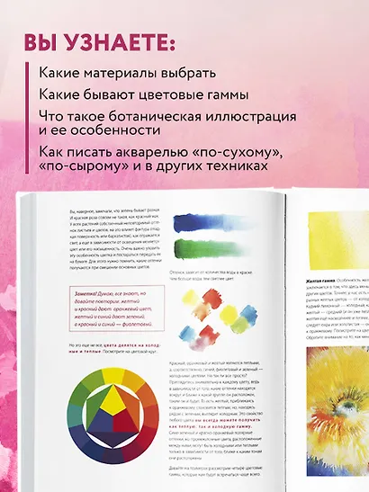 Пишем пионы, розы и другие цветы акварелью. Пошаговые мастер-классы по живописи - фото 6