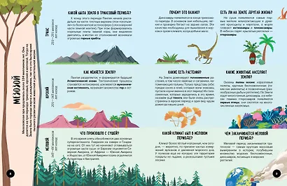 Что? Как? Почему? Мои первые знания про ДИНОЗАВРОВ (с постером) - фото 6