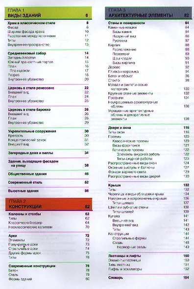 Визуальный словарь архитектуры - фото 9