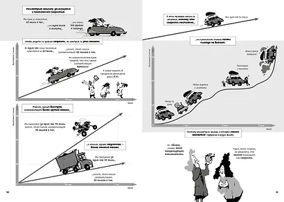 Матанализ в комиксах. Тернистые тропы математики от секретов Архимеда до интеграла - фото 7