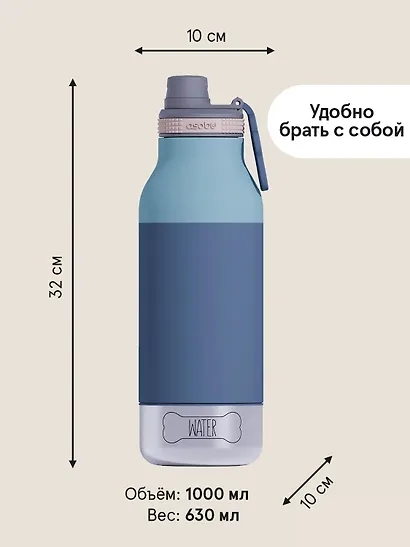Бутылка для холодных и горячих напитков Buddy (откручивающееся дно) Пастельно-голубой цвет (1л) (69750) - фото 4